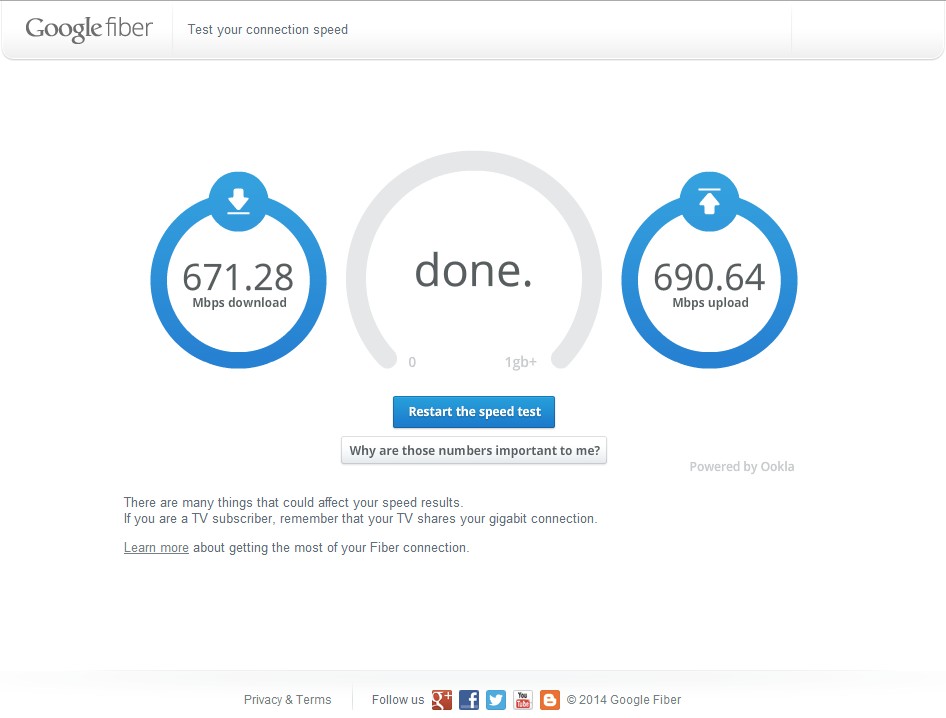 Google Fiber Speed Test
