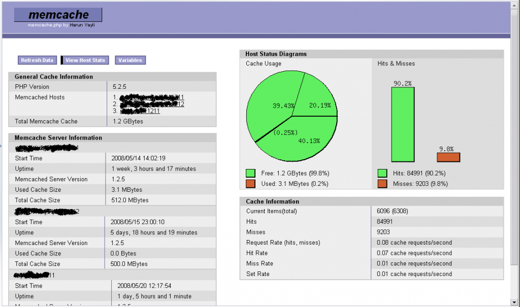 memcache.php status script